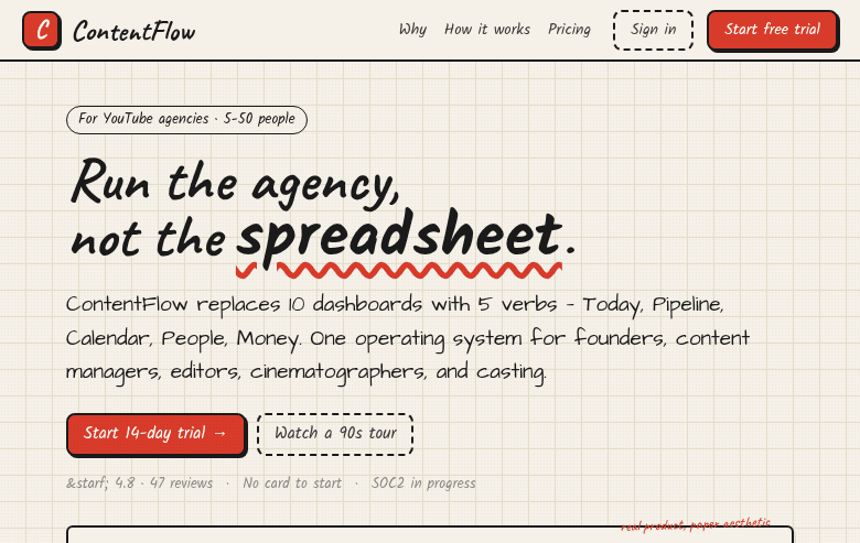 ContentFlow